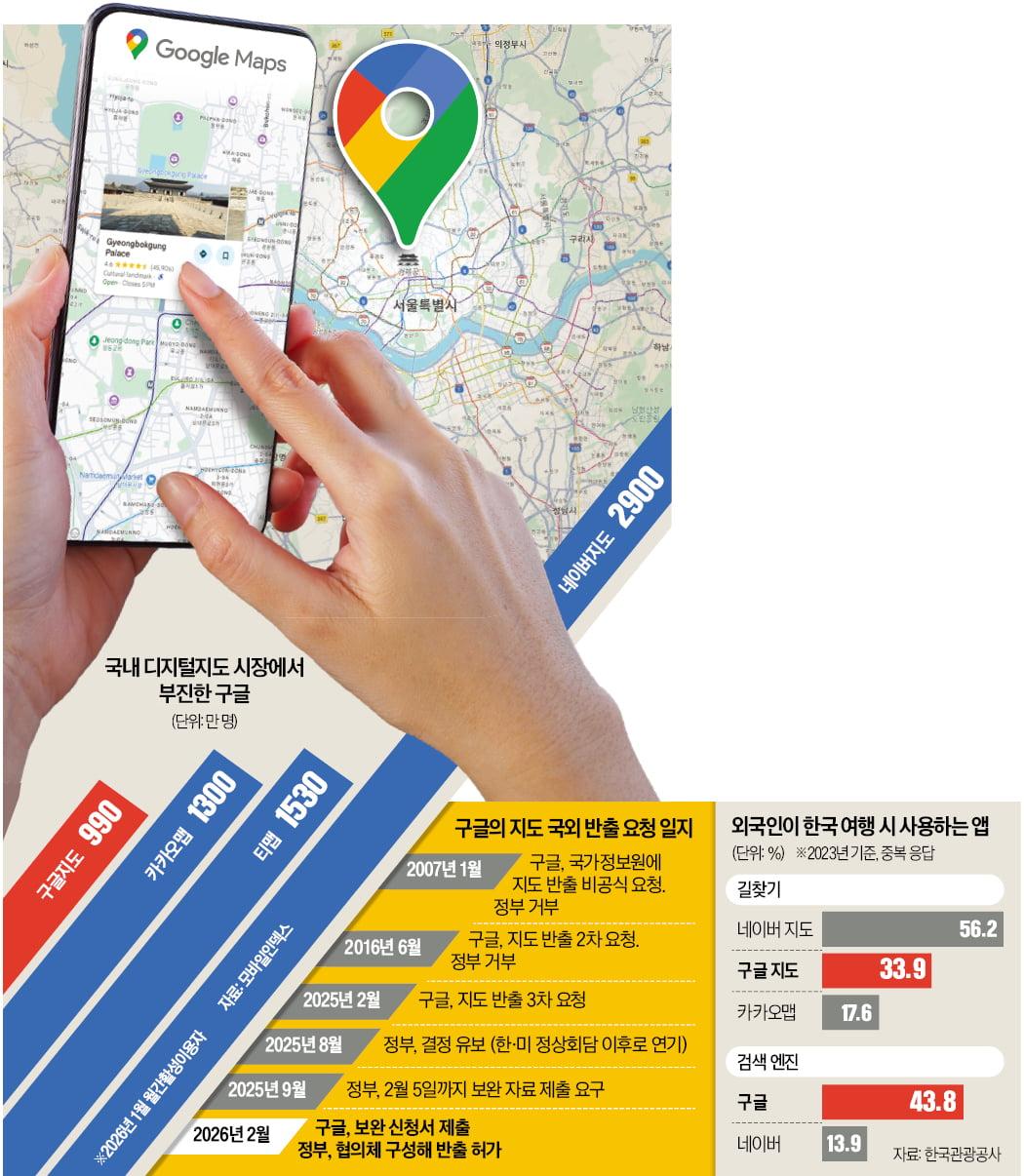 한국 디지털 지도 시장 점유율과 구글의 지도 반출 요청 19년 일지 인포그래픽